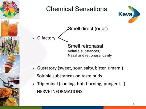 Flavour emulsion ppt.  It includes descriptor groups for different flavor categories like ci...