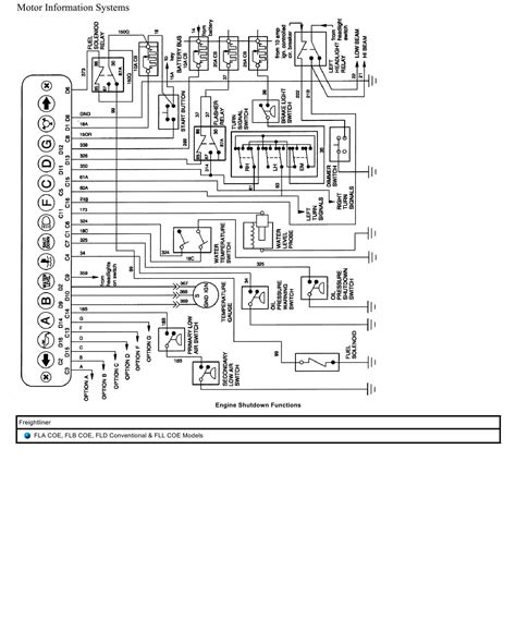 Fld heavy duty truck wiring diagram manual. - Introduction to real analysis solutions manual.