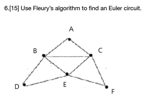 Fleury算法：1.首先判断这个图是不是Euler图（闭迹或者环）2.若为闭迹，则我们选择出度大于入度的那个点为起点开始寻找Euler路径，若为环，则我们随便选择一个点都可以。3.采用DFS搜索的方式开始寻找Euler路径。. 