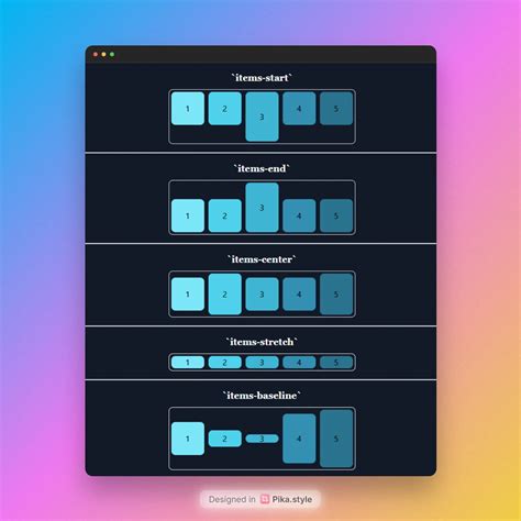 Flex align vertical center tailwind.  This quick guide will Unlock Tailwind align items maste...