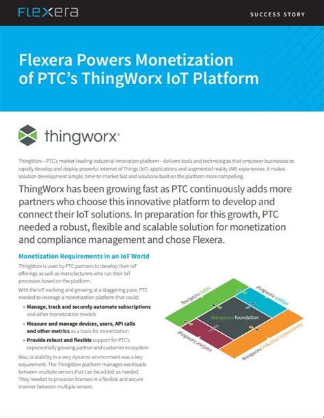 Flexera Software Monetization Platform