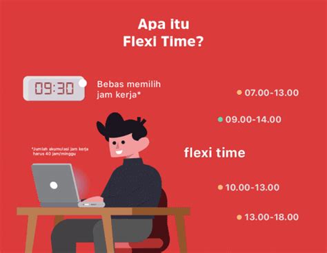 Flexi Time: Pengertian, Keuntungan, dan Langkah …