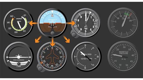 Flight Instrument Cross Monitoring Techniques