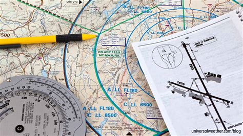 Flight Planning