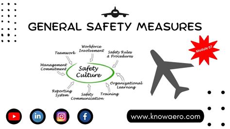 Flight Safety Procedures for General Aviation
