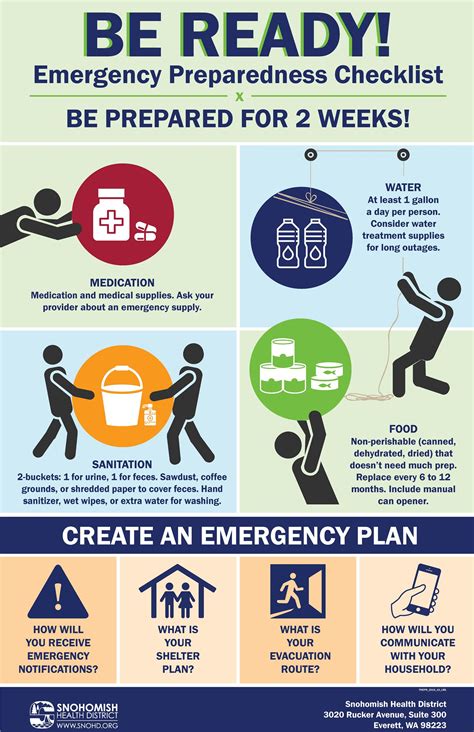 Flight Safety and Emergency Preparedness