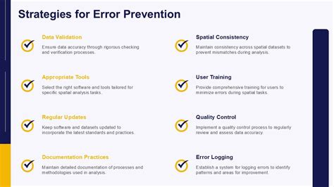 Flight Safety and Error Prevention Strategies