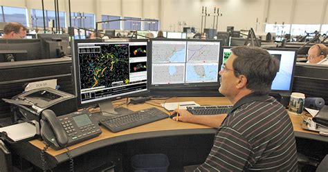Flight Safety and Operational Control