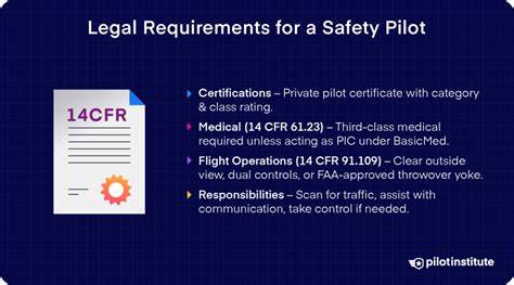 Flight Safety and Pilot Responsibility