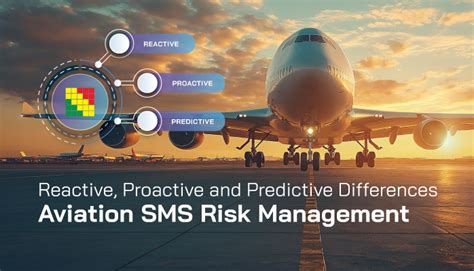Flight Safety and Proactive Risk Management