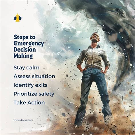 Flight Safety in Emergency Decision Making