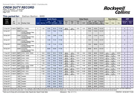 Flight crew duty time tracking