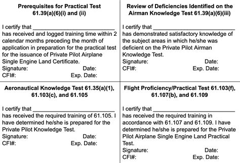 Flight instructor airplane written test guide answer key ac 61 72a. - Manual of head and neck reconstruction using regional and flaps.