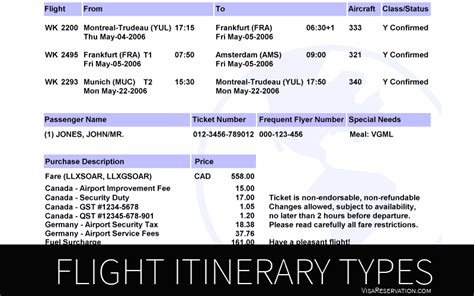 Flight itinerary meaning.  In some cases, a flight itinerary may also in...
