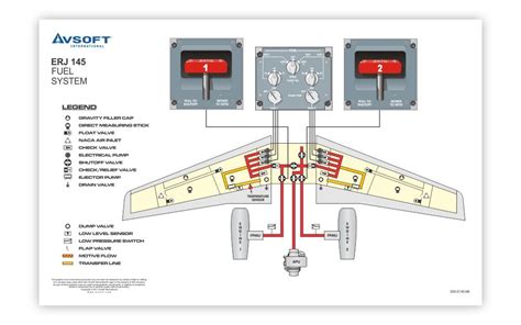Flight safety international erj 145 manual. - Probabilidad y estadistica p/ingenieria y ciencia.