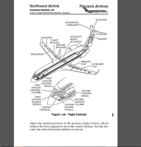 Flight safety maintenance crj 200 manual. - Honda trx450r atv service repair manual.