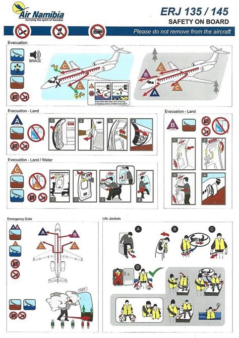 Flight safety training manual erj 135. - Saurisquios y ornitisquios del cretáceo argentino.