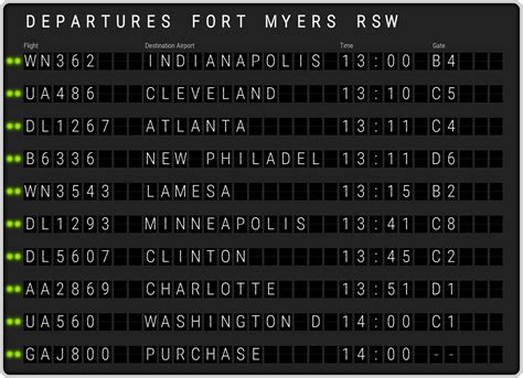 Fort Myers to Indianapolis Flights. Flights from RSW to IND are opera