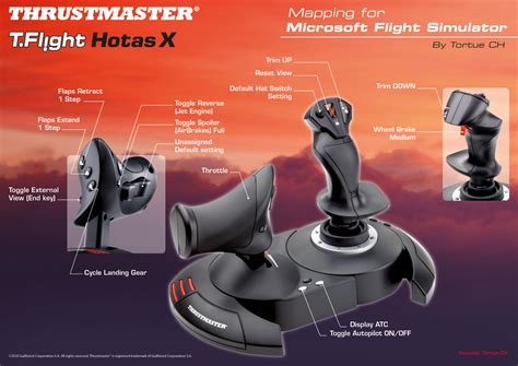 Flight simulator 2020 thrustmaster hotas setup.  Lorsque vous acc&eacute;dez &agrave; Google Fl...