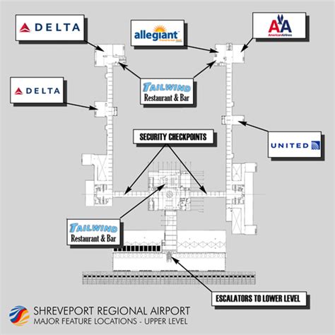 Flights from Shreveport Regional (SHV) to Jacksonville Intl. (JAX)