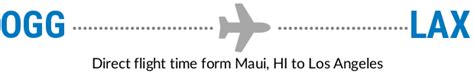  This flight from Kahului, HI Airport (OGG) to Los Angeles, CA Airport (LAX-Los Angeles Intl.) will take around 5 hours and 15 minutes. Here’s your chance to open the novel that’s been gathering dust on your bedside table for months or catch up on some sleep. 