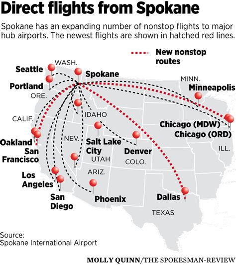 Looking to fly from the United States to Spokane with United Airlines? 25% of our users found flights for the following prices or less: From Chicago O'Hare Intl Airport $388 one-way, $381 round-trip. The cheapest flight to Spokane with United Airlines found on KAYAK in the last 2 weeks departed from Denver and cost $122..