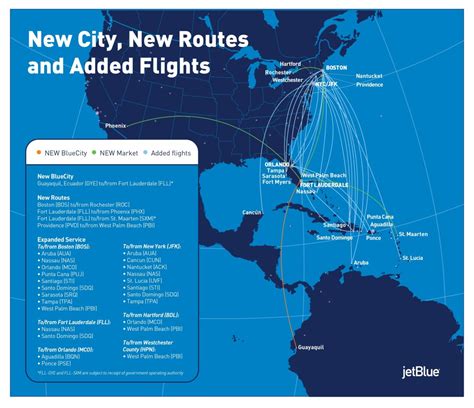 There are 3 airlines that fly nonstop from Newark Airport to Boston. They are: Delta, Spirit Airlines and United Airlines. The cheapest price of all airlines flying this route was found with Spirit Airlines at $41 for a one-way flight. On average, the best prices for this route can be found at Spirit Airlines.. 