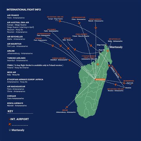 Flights to madagascar. Things To Know About Flights to madagascar. 