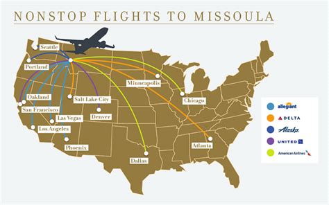 Book cheap flights to Missoula, MT with Allegiant Air. Low fare airline with nonstop MSO flights, hotel deals, car rental & vacation packages. ... 5225 Hwy 10 W, Missoula, MT 59808 Terminal Map Driving Directions. Missoula International Airport (MSO) is located five miles northwest of Missoula. A gift shop and restaurants are located in the ....
