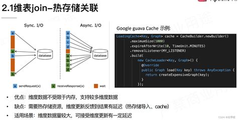 Flink DataStream中CoGroup实现原理与三种 join 实现 - 51CTO