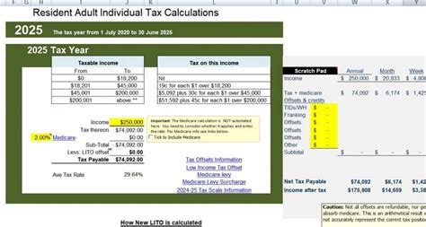 Flint City Sales Tax Calculator For 2024 - 360 Taxes