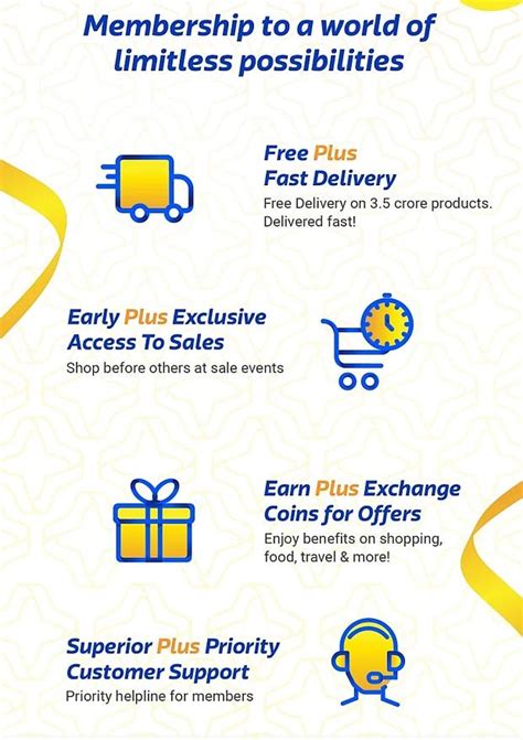 Flipkart showing 40 Rs delivety charge for plus member