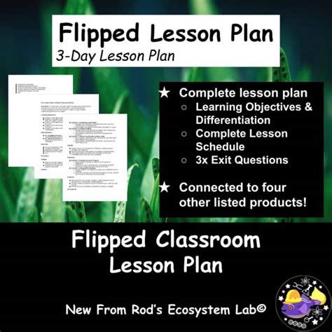 Flipped Lesson Plans include