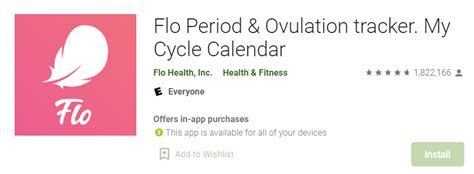 Flo tracker. Flo Period Tracker uses artificial intelligence-based technology to provide period and ovulation predictions. It also tracks and detects trends within a person’s cycle. The app may be useful for ... 
