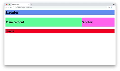 Float css