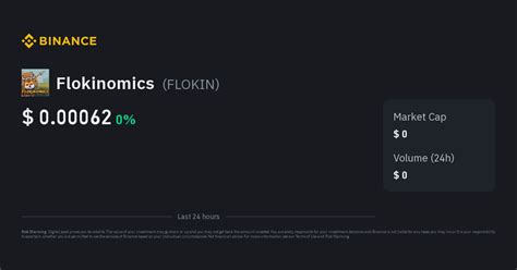 Flokinomics Coin Price