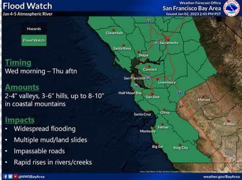 Flood watch issued for Bay Area with atmospheric river poised to hit