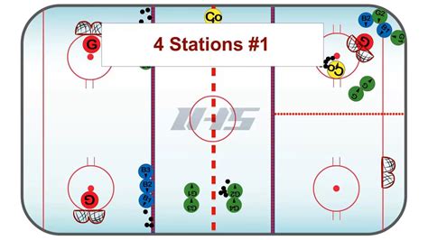 Floor Hockey Drills Teaching Resources TPT