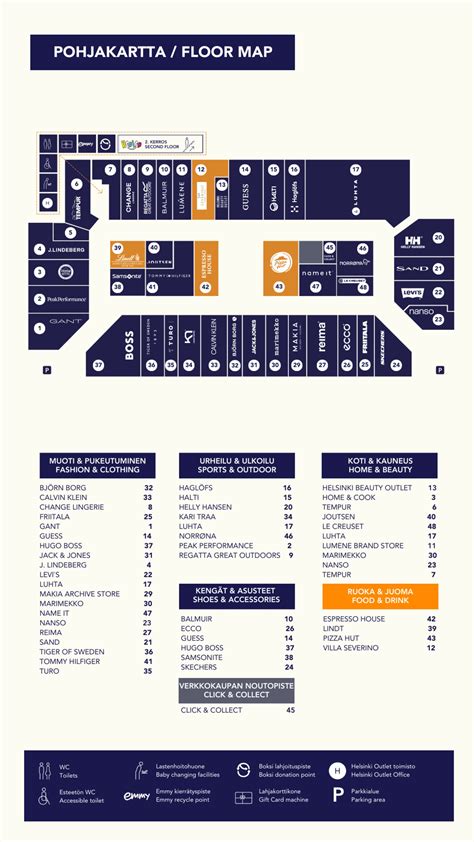 Floorplan and Stores - Helsinki Outlet