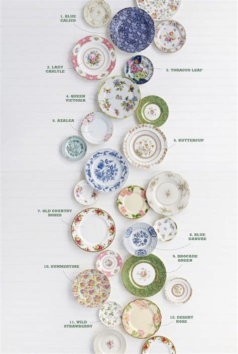 Floral China Patterns Catalog of Patterns