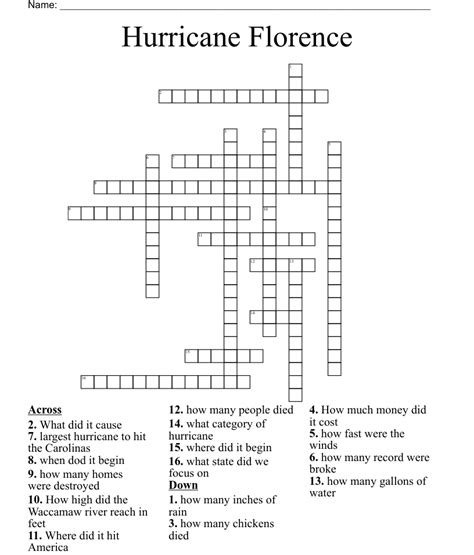 Next Post →. February 26, 2020 answer of Florences River clue in NYT Crossword Puzzle. There is One Answer total, Arno is the most recent and it has 4 letters..
