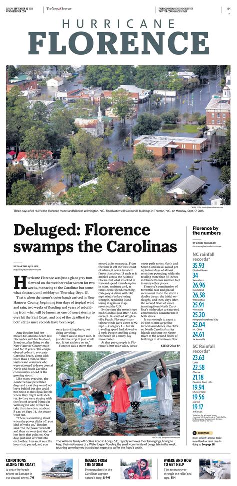 Florence sc newspaper. Florence neighbors: Obituaries for May 31. May 31, 2023 Updated May 31, 2023. Read through the obituaries published today in SCNOW. (12) updates to this series since Updated May 31, 2023. 