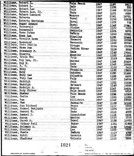 Florida, U.S., Marriage Indexes, 1822-1875 and 1927-2001