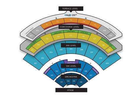Florida Amphitheater Seating Chart A Visual Reference of Charts