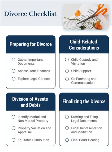 Florida Divorce Forms Checklist Universal Network