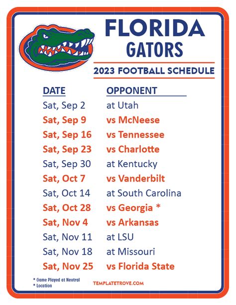 Florida Gator Football Schedule 2023