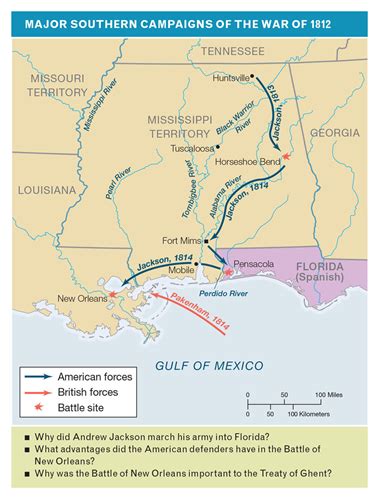 Florida History in 1815 Flashcards Quizlet