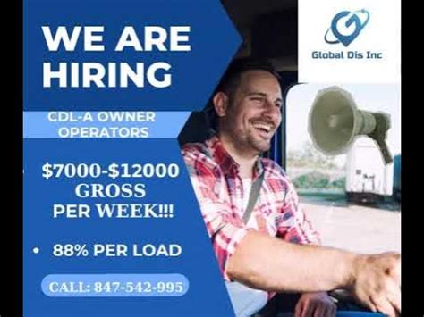 Florida Owner Operator jobs in Florida - Indeed