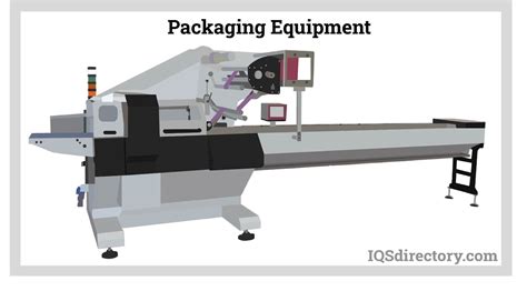 Florida Packaging Machinery Companies