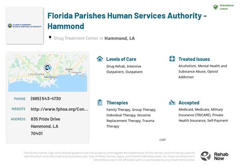 Florida Parishes Human Services Authority, Hammond, LA